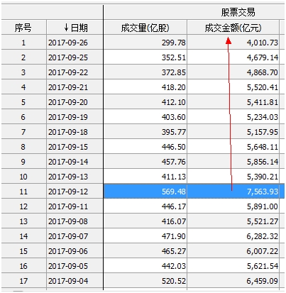 A�ɿ�������ģʽ���ɽ��������½� �����������µ�