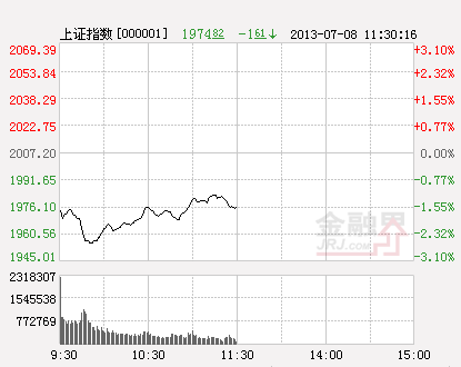 ��ָ����ʱ��