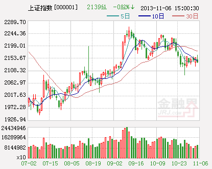 ��ָ����K��