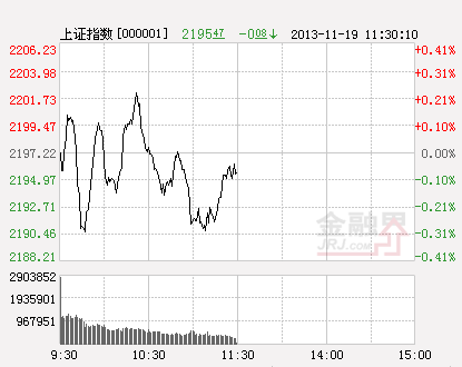 ��ָ����ʱ��