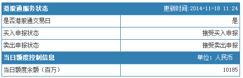 ����ͨ���ս��׹�ģ����������ͨ��ʣ103��