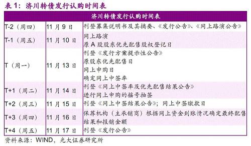 2���������