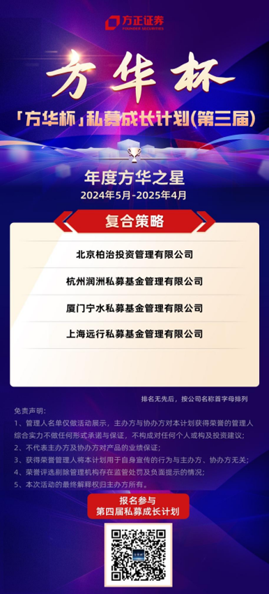 洞见多元策略融合智慧方华杯复合策略年度之星荣耀揭晓