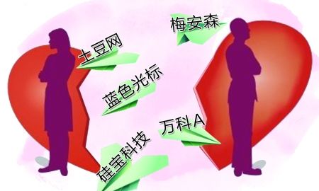 �̱�ͼ�� ����Ψ ��