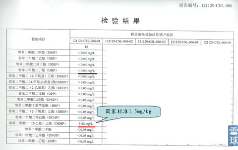 �����ͼ�ę́����Һ���11�־�Ʒ �����ܻ�������