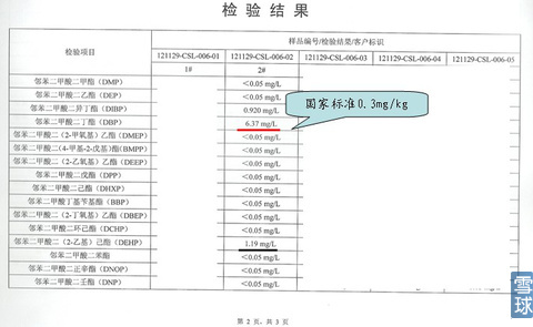 �����ͼ�ę́����Һ���11�־�Ʒ �����ܻ�������