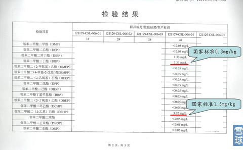 �����ͼ�ę́����Һ���11�־�Ʒ �����ܻ�������