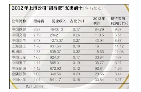 �ż����й�˾�д��ѹ����й���������