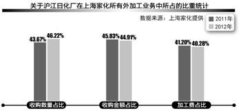 �������� ��ֲ �Ϻ�����