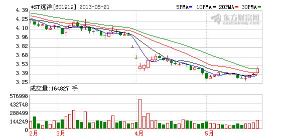 K图 601919_1