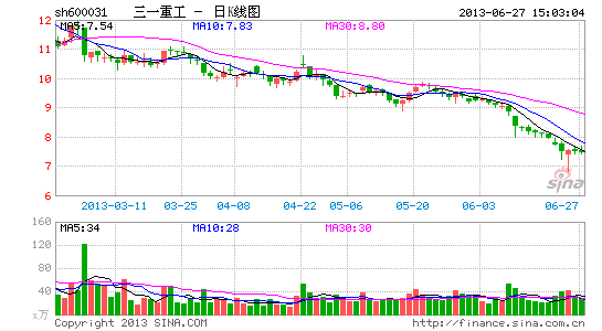 中联三一本是同根生弃纷争做好主业是王道