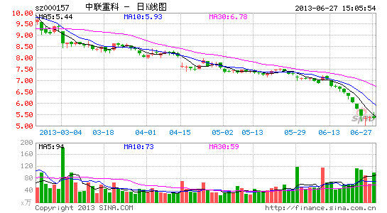 中联三一本是同根生弃纷争做好主业是王道