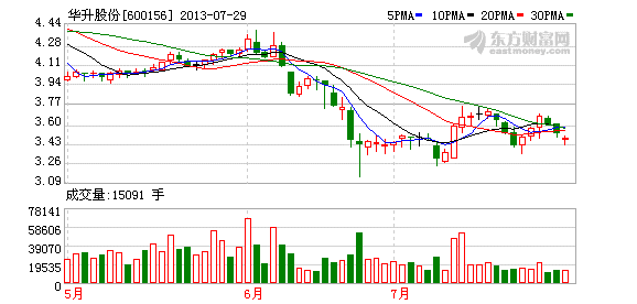 K图 600156_1