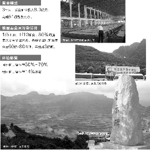 ����ΰ ����/�� �ų���/��ͼ