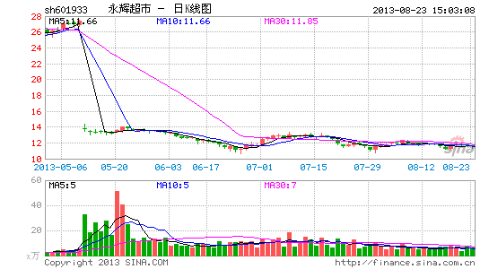 ���Գ�����Ϊ����ʦ���߶��������׵��Ϩ��