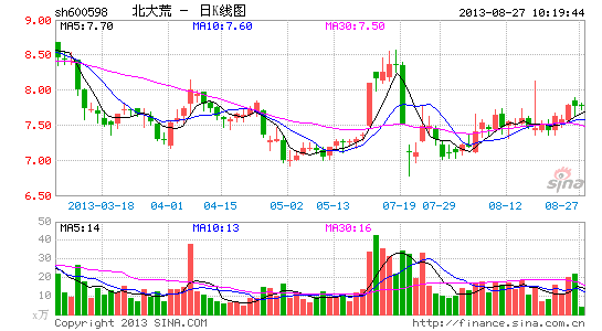 ����ġ���Ԫ�������ǹ�˾������������������