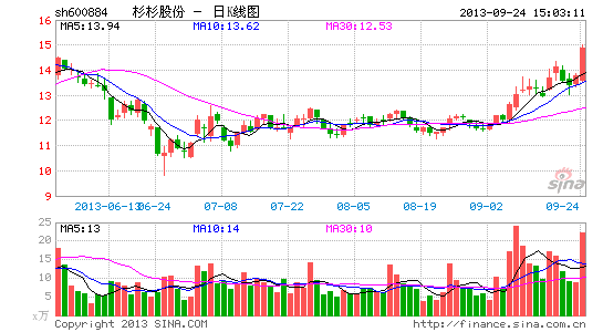 ɼɼ�ع�����������Ӫ����ͼı������ҵȫ����