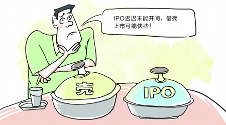 ipo路难行 企业转道借壳上市