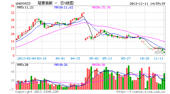 ��������ֹں����³����ʿ�ج��