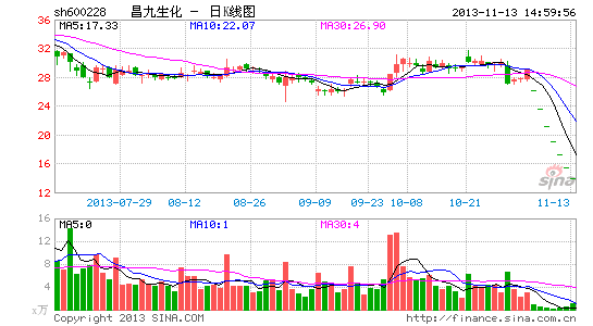 ������������������3�����ڱ����������