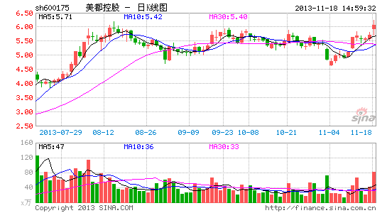 �����ع��չ������������������������ͣ��