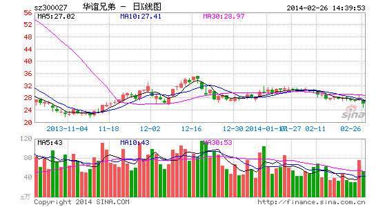 �����ֵ�ȥ�꾻��6.7����ͷ��λ������ս