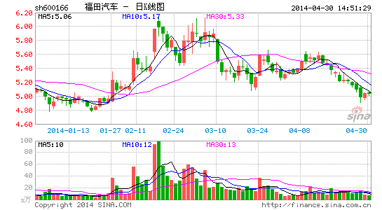 ����������Ϋ����������һ��ȫ��ս�Ժ���