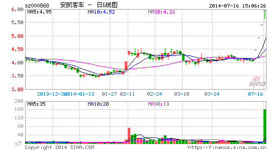 �����ͳ�����������ͣ������ע�뽭�������ƻ�