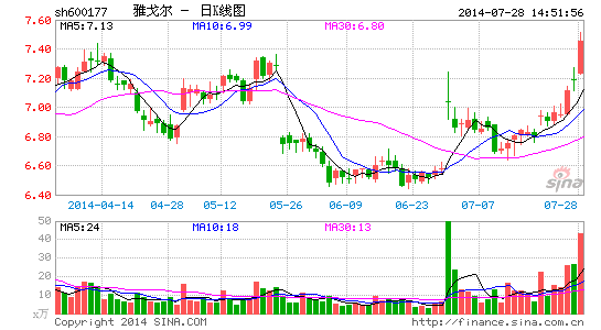 �Ÿ�������ѻ��������пع�Ȩ