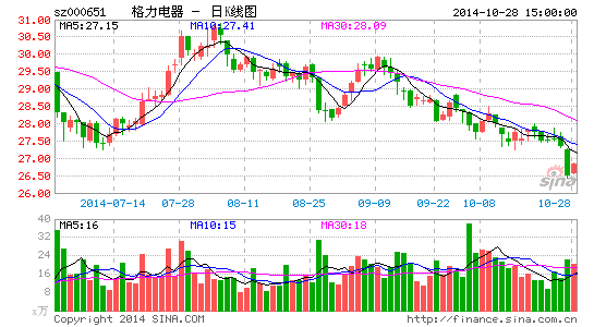 �������������Ƹ����������̻��ƾ���ս˫11