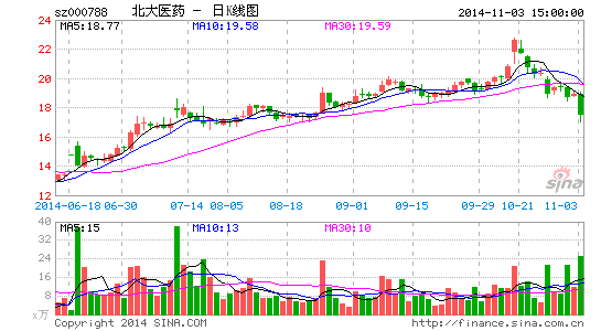 ��Ȫ�عɰڡ������硱ָ��������������