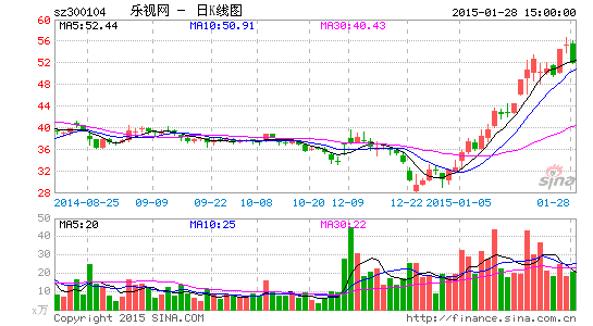 ���ӵ������淨�������ֻ�����������̬�ɡ�