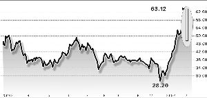 300104������/��ͼ��