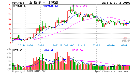 ����Һ��������:���й��ͺ��ľ���������ı��ɶ