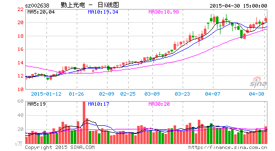 ��������ȫ���˳����Ϲ�����