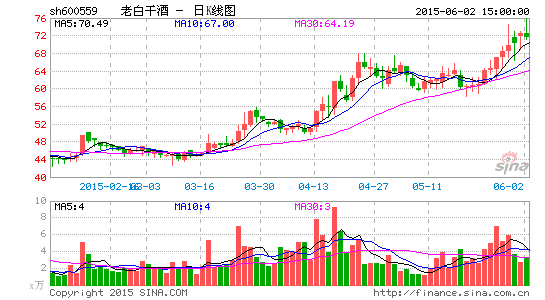 老白干旧帅张永增退隐新班子延续业务升级思路