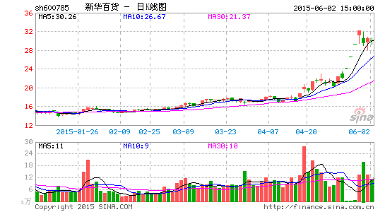 ˽ļ���д޾����Ͻ跢�����ų����»��ٻ�����ͣ��