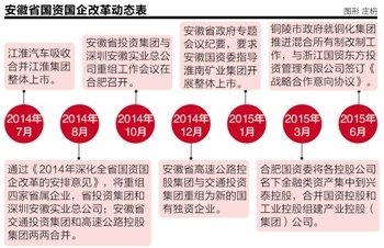 ���չ���ĸ��������ͭ�����Ÿ��ƻ��Ȱ�ͭ�����