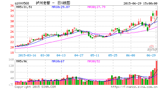 �����µ��Ҵ��߻���ŭ��10�����������Ͻ�