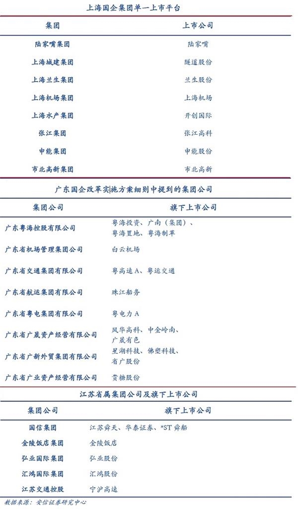 �ط�����