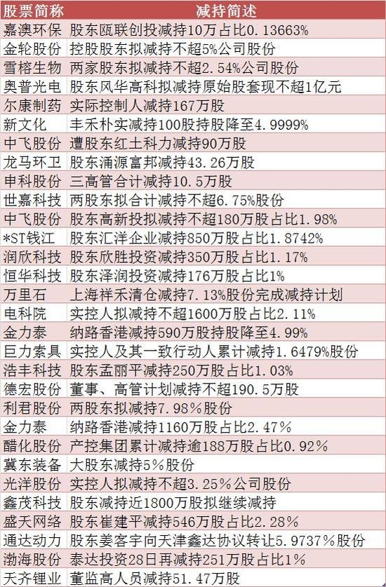 ����ȥ�ܸ�