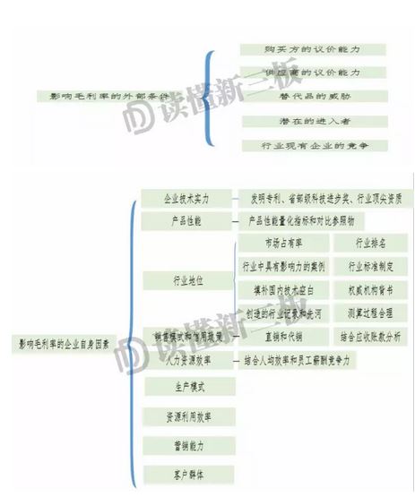 ΢�Ž�ͼ_20170826222151