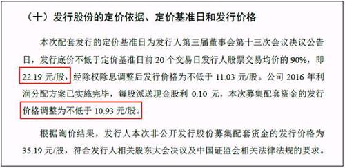 Ȼ�������η��н����깺�ļ���ʱ��Ϊ2017��7��21�գ�����˳��ع����̼��Ѿ��ߴ�49.4Ԫ�����Խ�ֹ��ǰ20�������յ�ƽ���۸��㣬˳��ع�ÿ�ɹɼ�ԼΪ50.97Ԫ������ǰ���м۸�Ϊ35.19Ԫ/�ɣ��൱����Щ�����õ�˳��عɵ��ۼ�Ϊ6.9�ۡ�