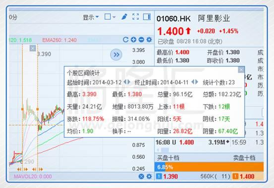 ���ﱥů˼Ӱҵ