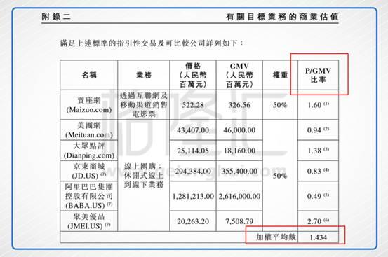 阿里饱暖思影业