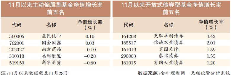 博时价值增长混合(050001OF)基金净值-估值-行情走势-手机东方财富 财经门户提供专业的财经、股票、基金资讯及数据开云体育- 开云体育官方网站- 开云体育APP下载