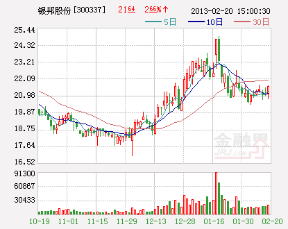 3D��ӡ���������ճ����� ���������ٶȿ�쭣����ɣ�