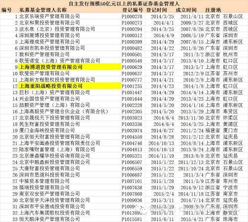 ���ذ�������˽ļĪ̩ɽ�ط���ļ�����������������뱨��