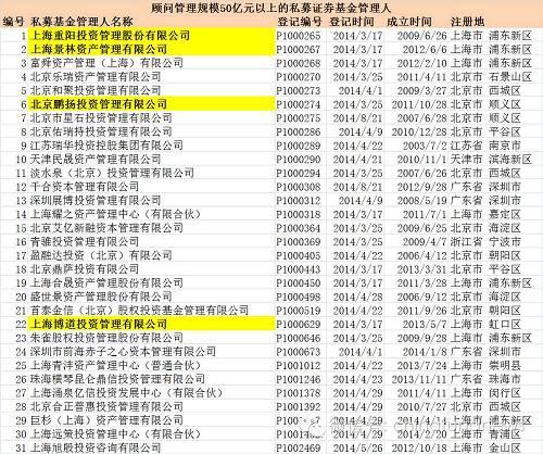 ���ذ�������˽ļĪ̩ɽ�ط���ļ�����������������뱨��