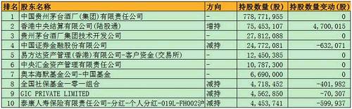 ֺԷֱйę́2477ɡ472ɡ445ɣλиù˾ʮͨɶĵ4λ8λ͵10λ